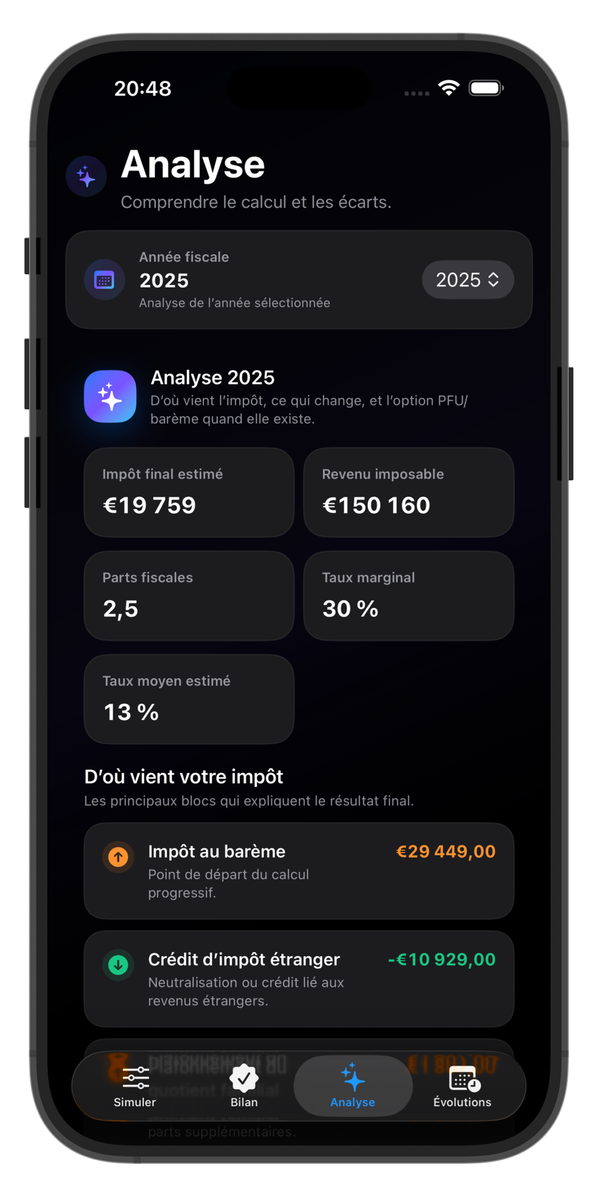 Analyse de l’impôt dans TonImpôt